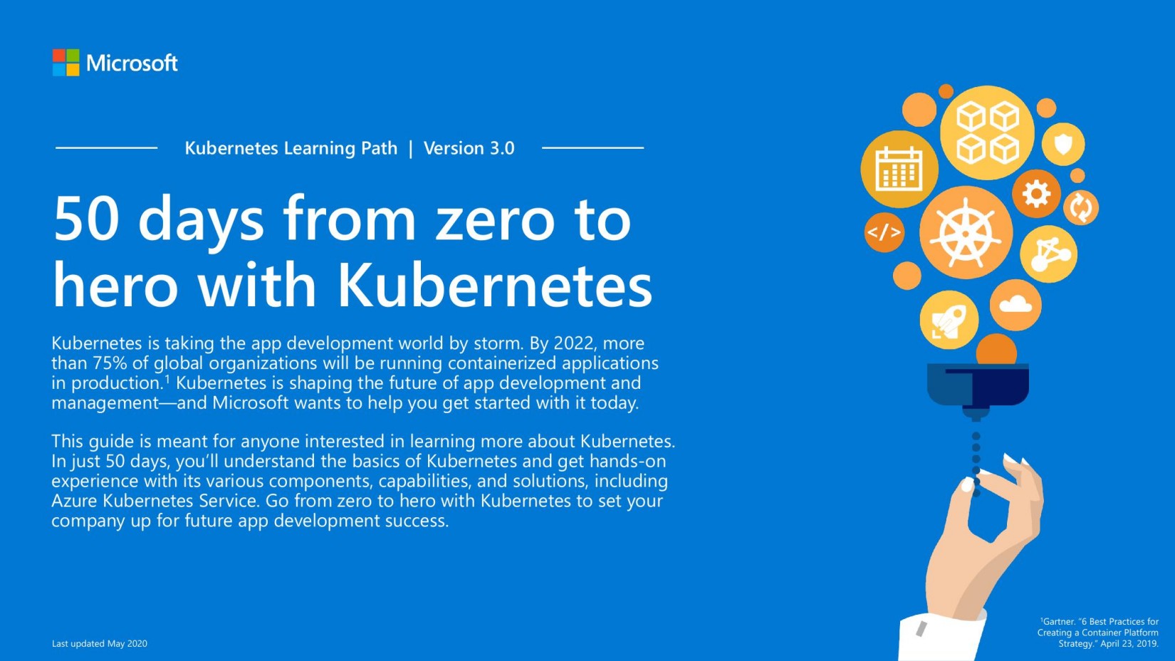 Kubernetes Learning Path